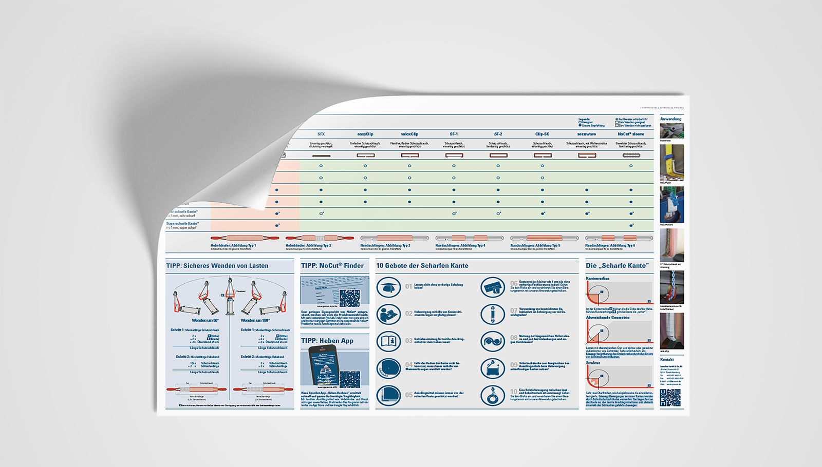 SpanSet Poster Scharfe Kante